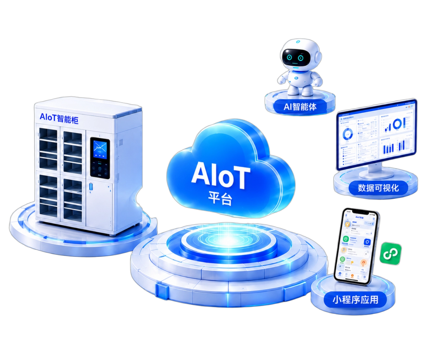 AIoT智能柜